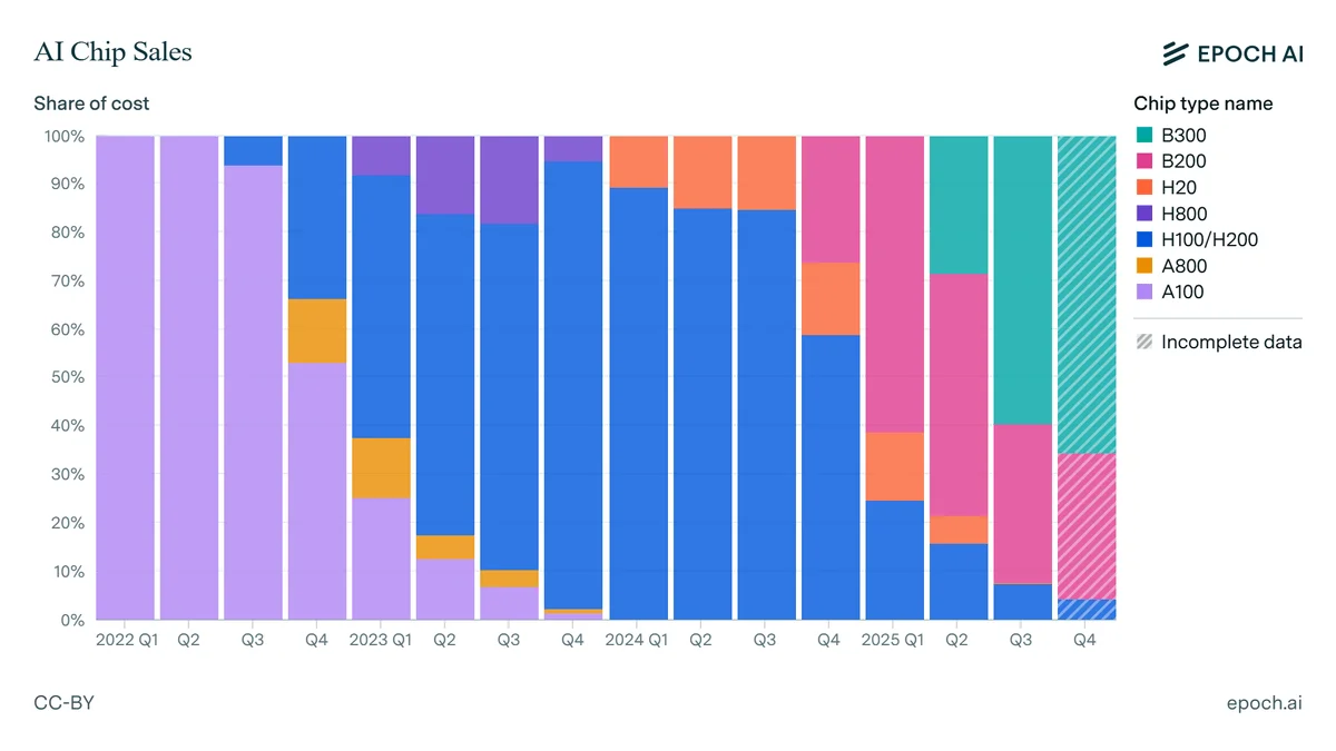 Иллюстрация к статье