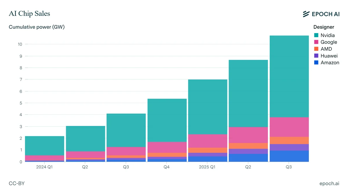 Иллюстрация к статье