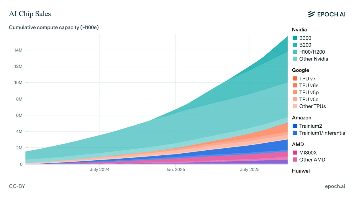 Иллюстрация к статье