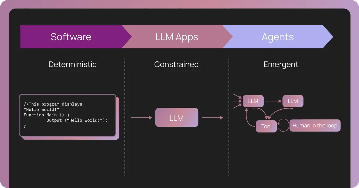 Изображение из источника