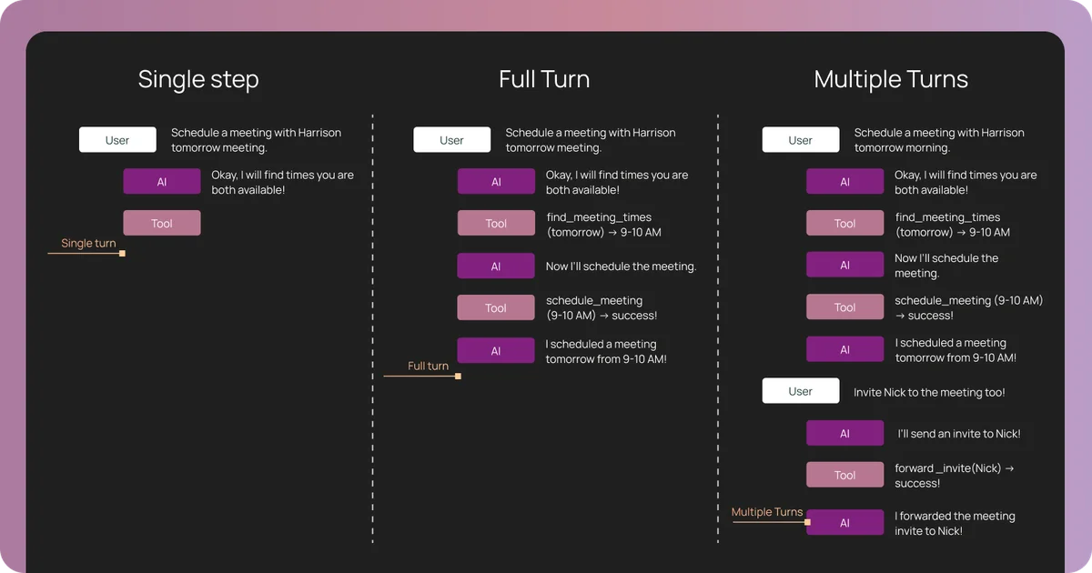Изображение из источника