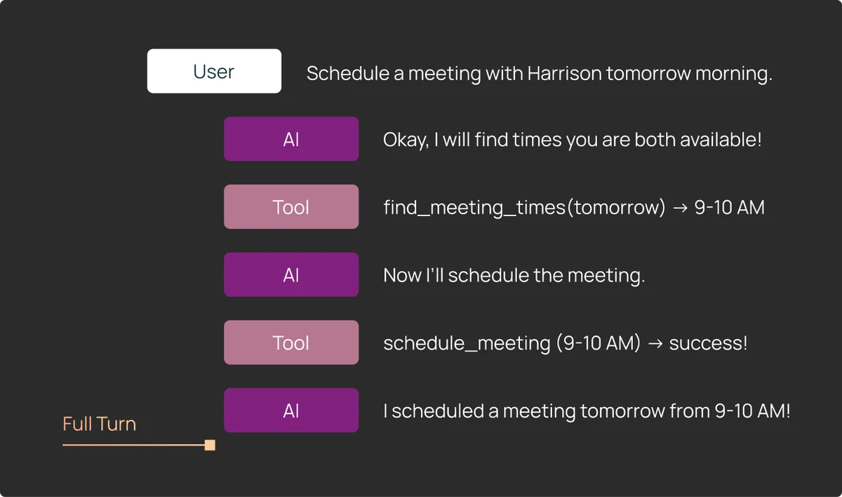 Изображение из источника