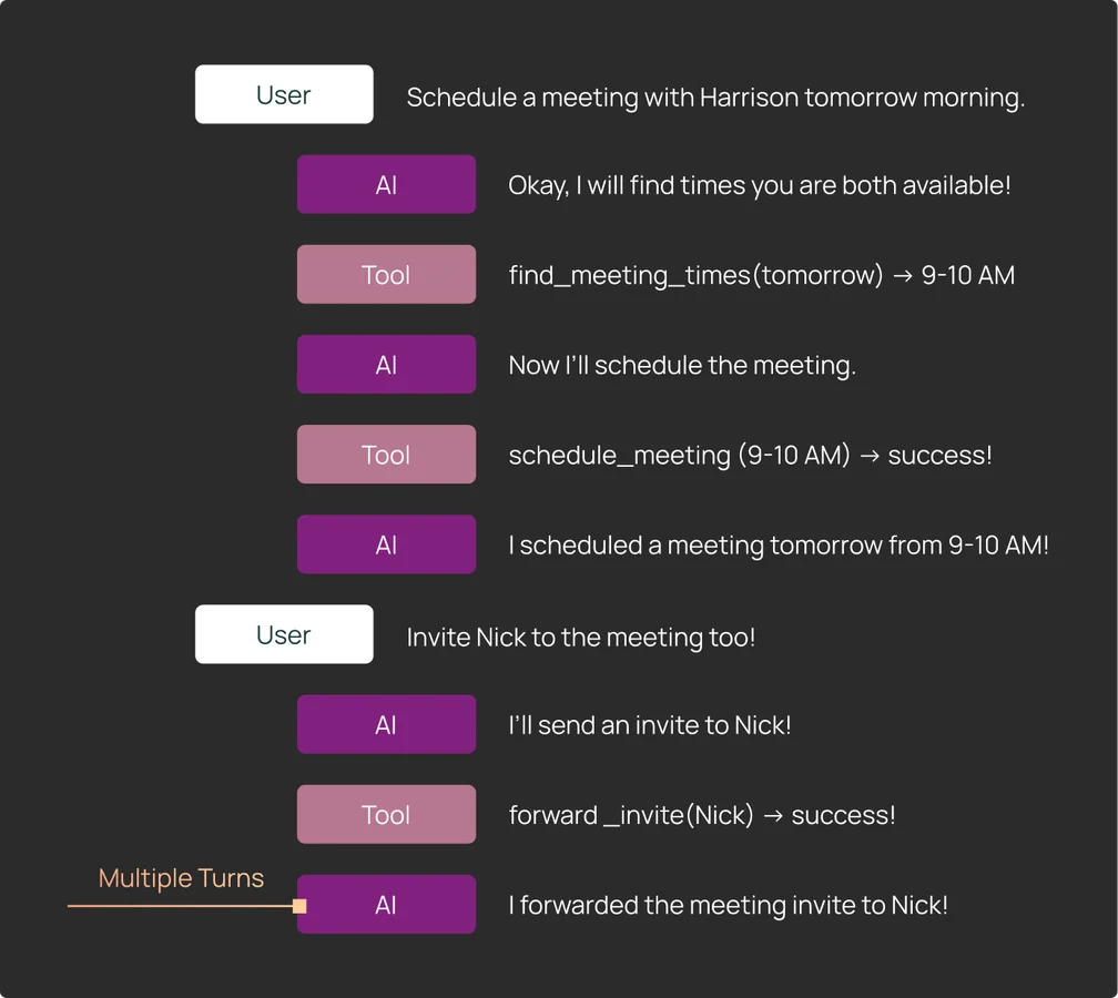 Изображение из источника