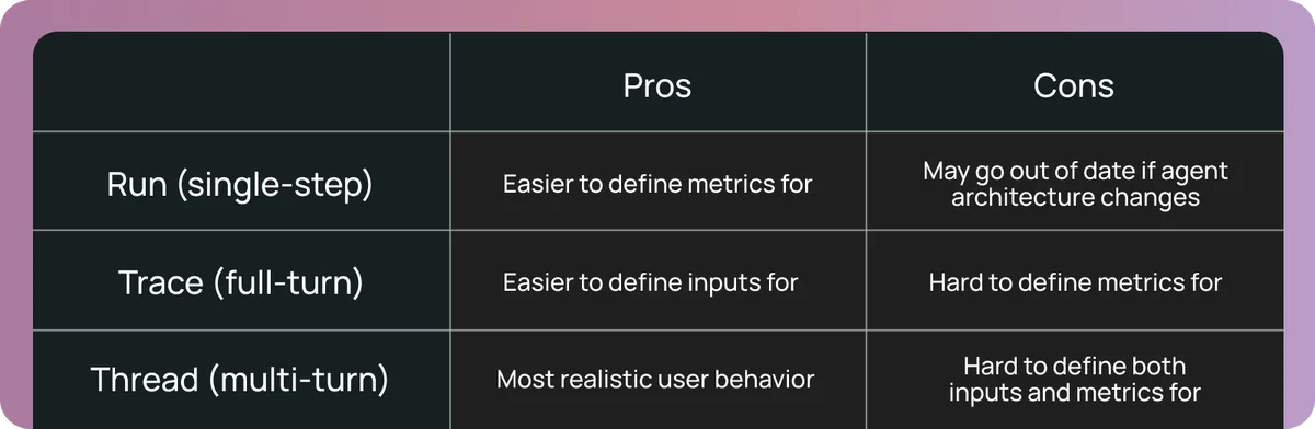 Изображение из источника