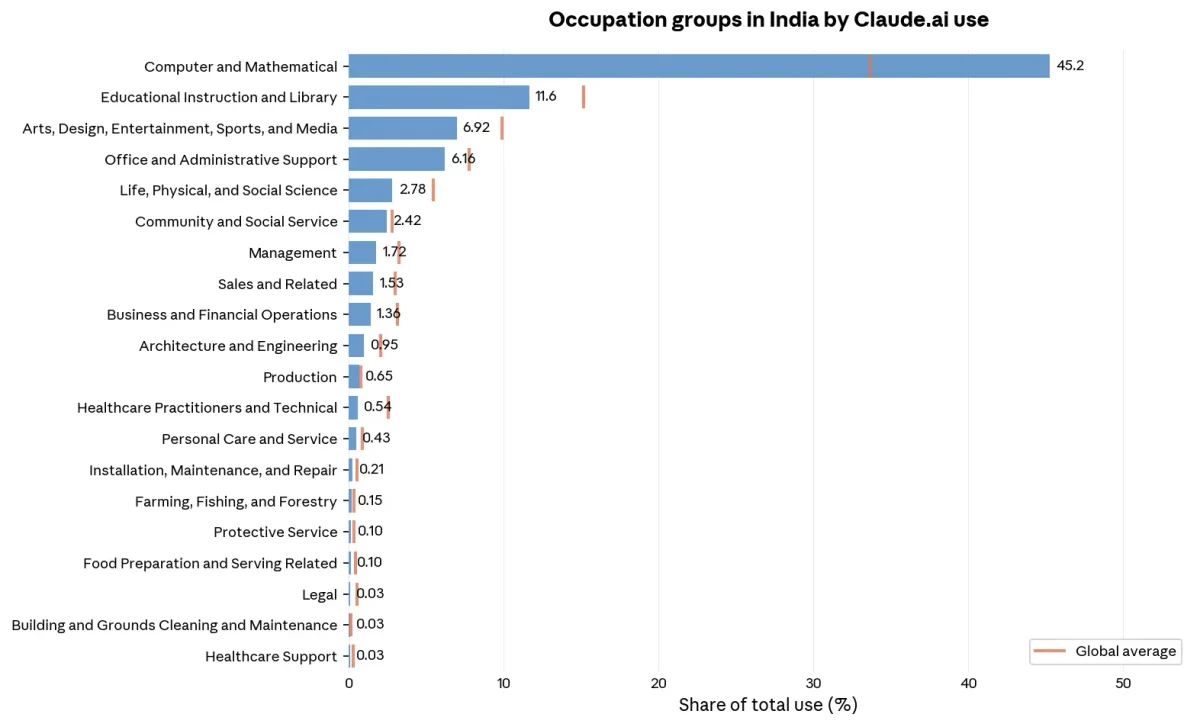 Изображение из источника