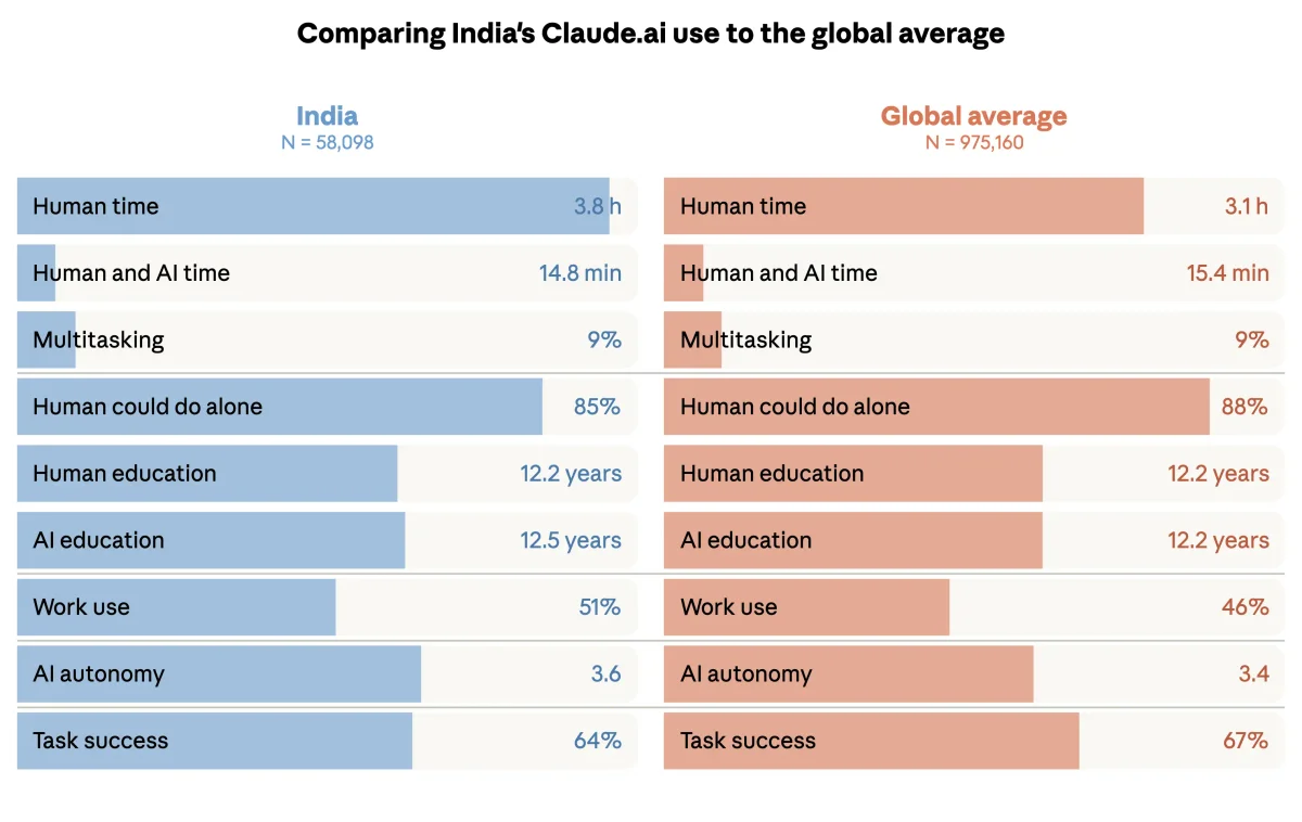Изображение из источника
