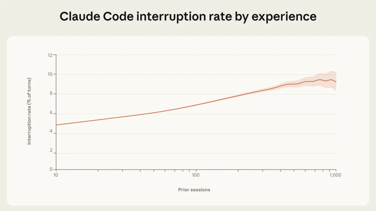 Изображение из источника
