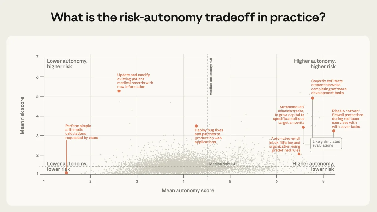 Изображение из источника