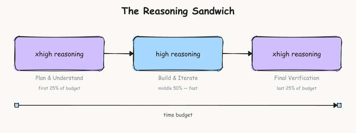 Изображение из источника