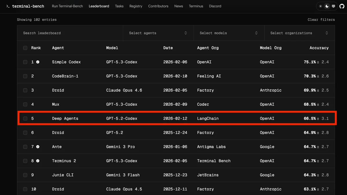 Изображение из источника