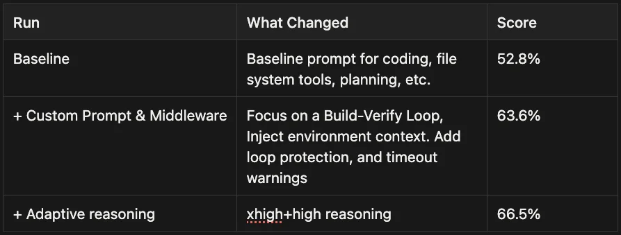 Изображение из источника