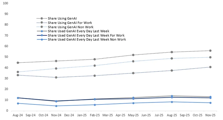 Изображение из источника