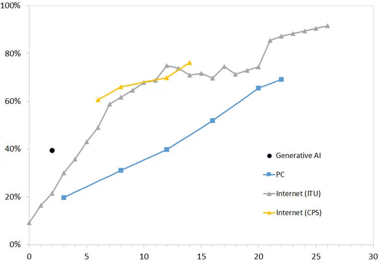 Изображение из источника