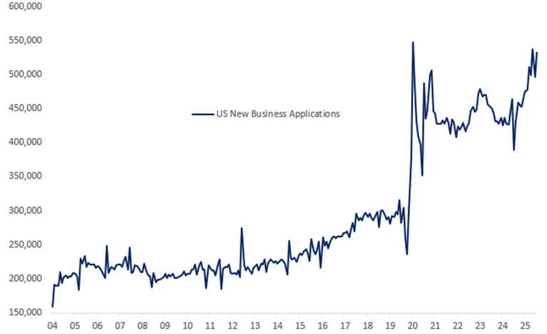 Изображение из источника