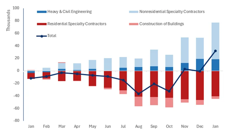 Изображение из источника