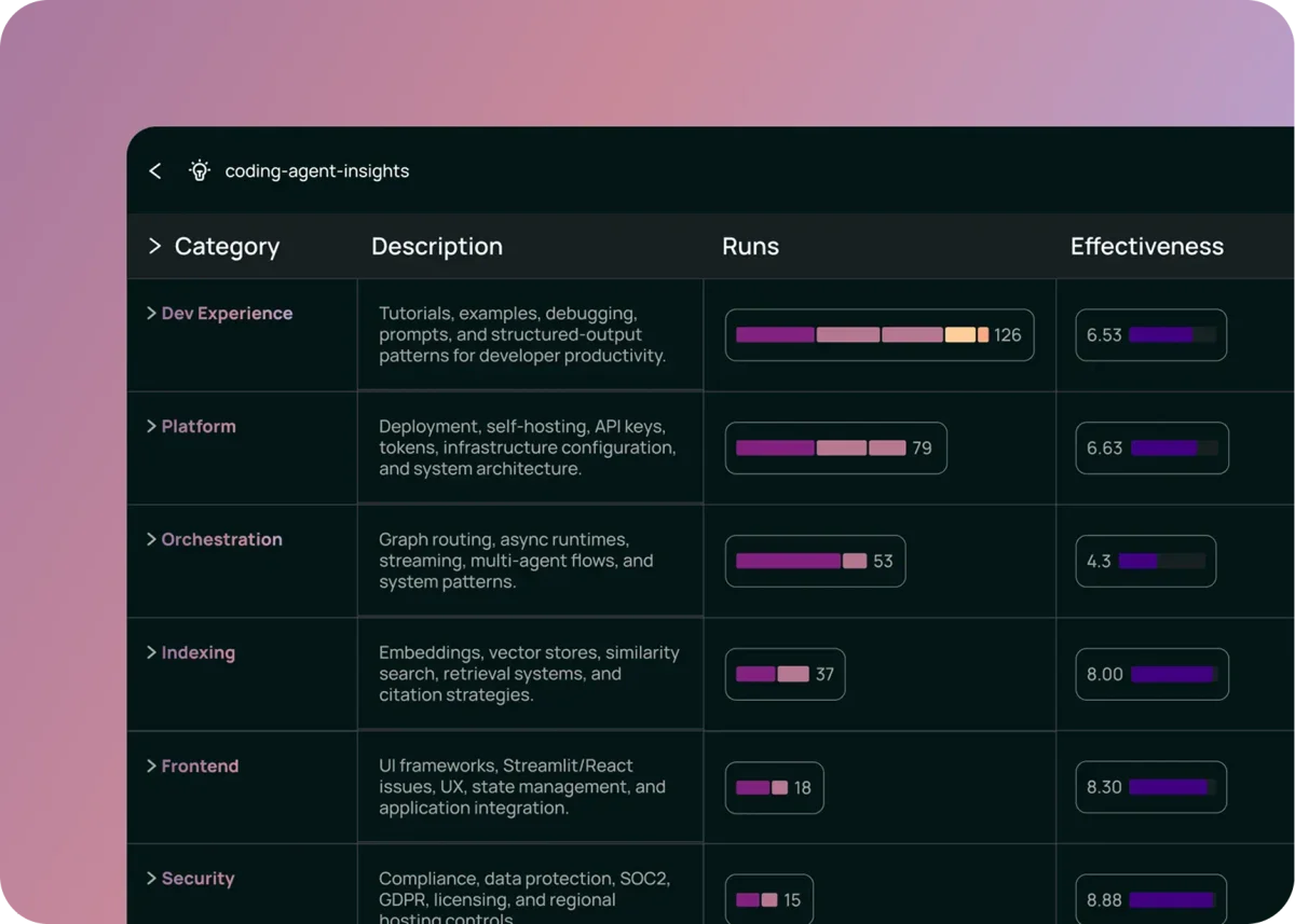 Изображение из источника