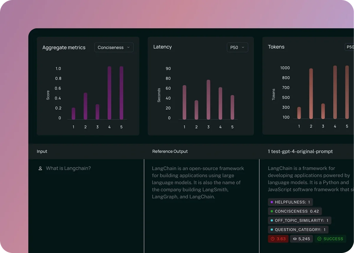 Изображение из источника