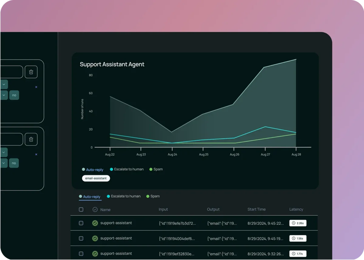 Изображение из источника
