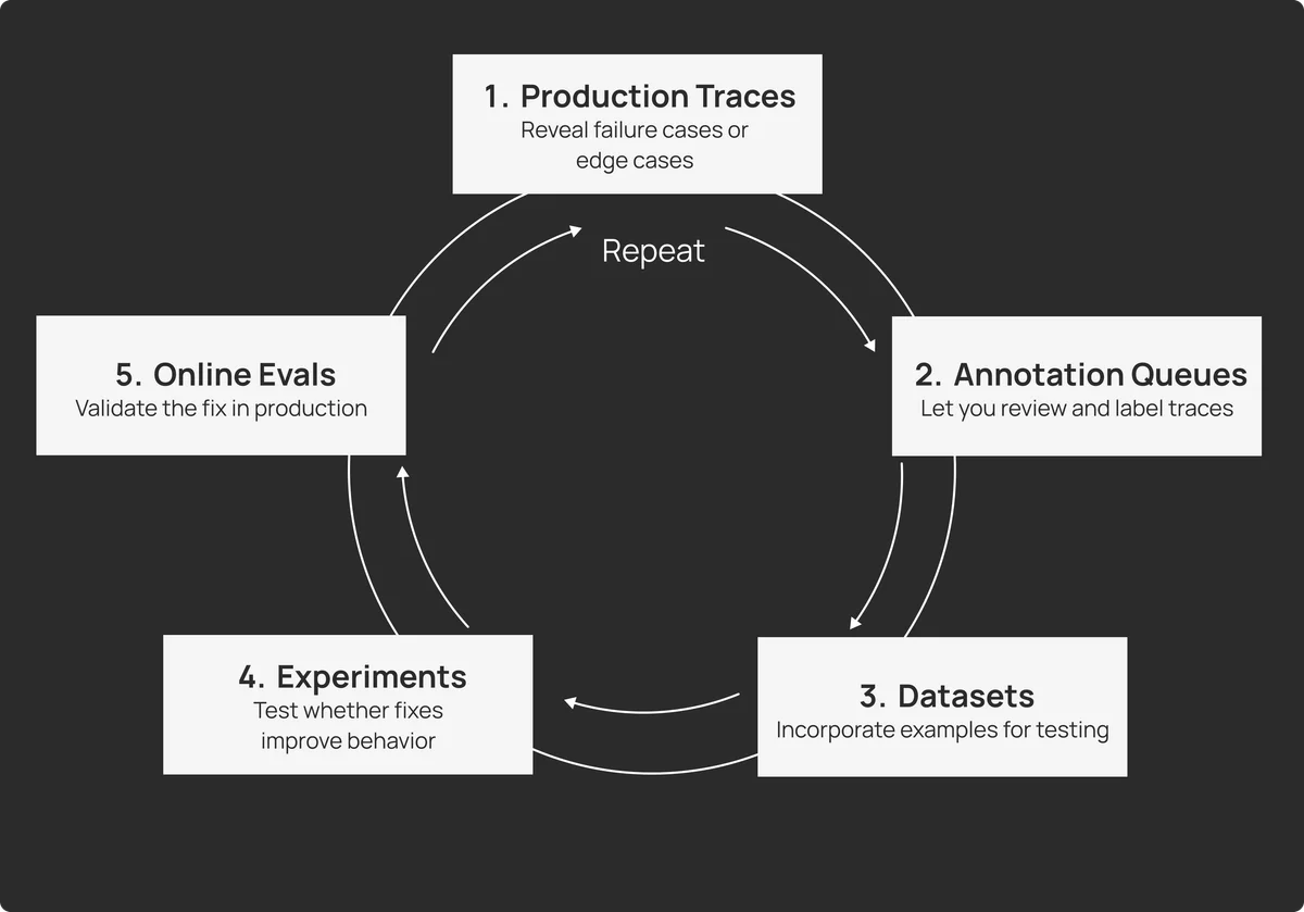 Изображение из источника