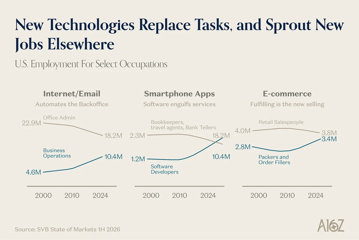 Изображение из источника