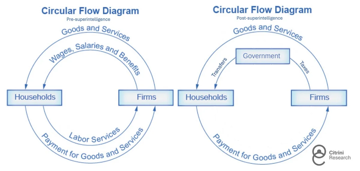 Изображение из источника