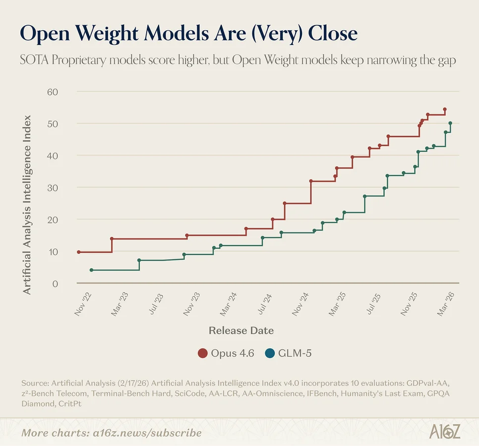 Изображение из источника