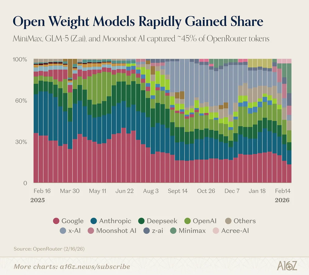 Изображение из источника