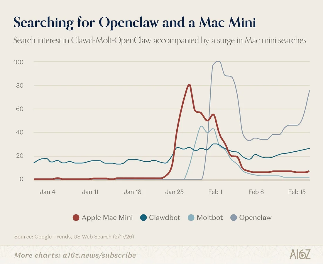 Изображение из источника