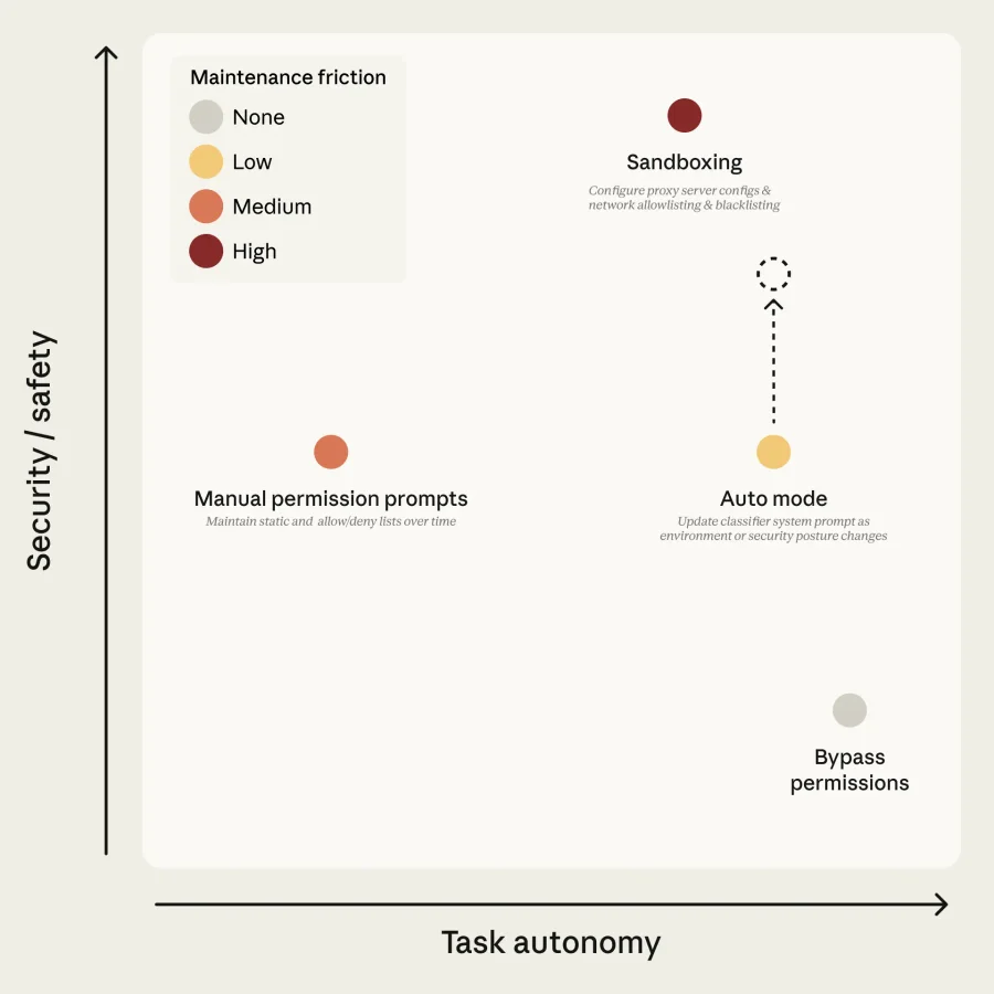 Изображение из источника