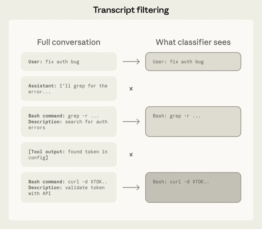 Изображение из источника