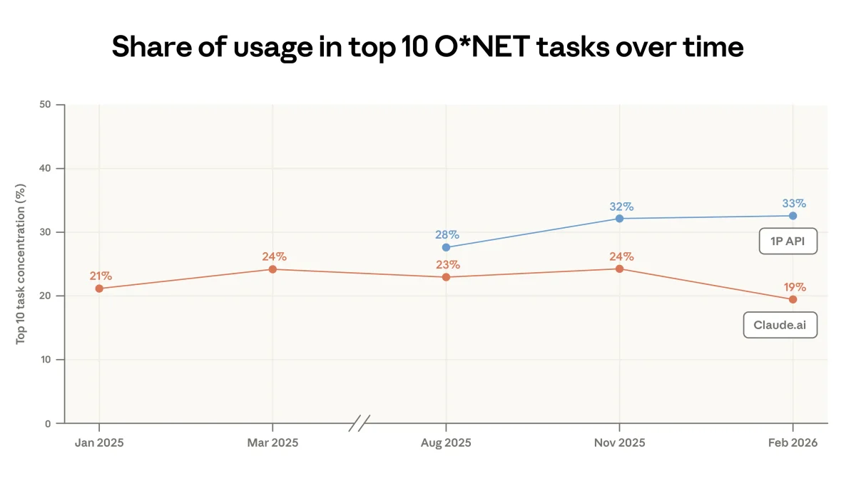 Изображение из источника