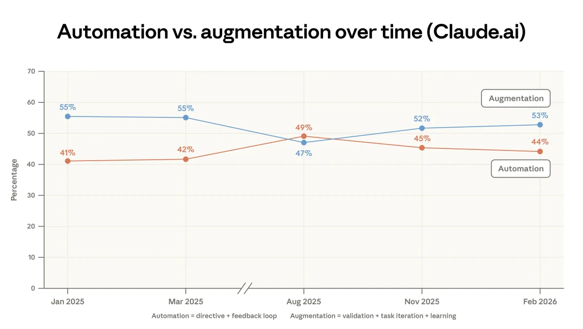 Изображение из источника