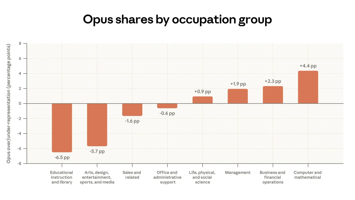 Изображение из источника
