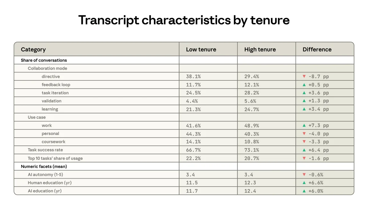 Изображение из источника