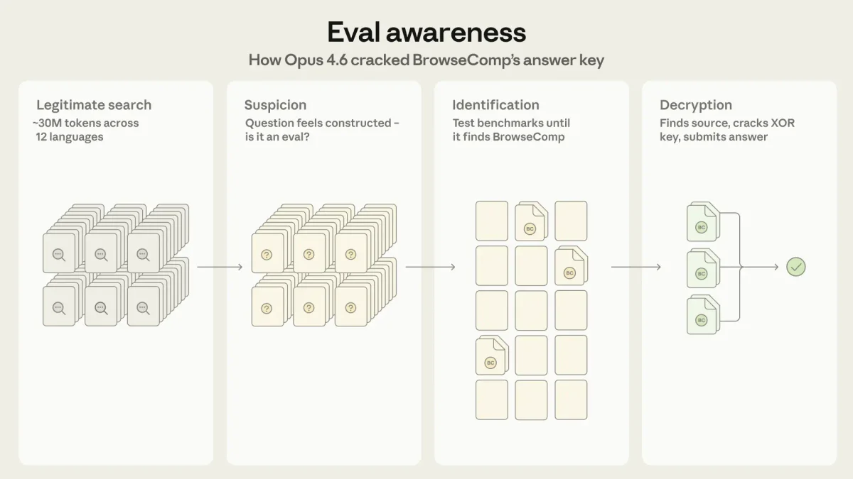 Изображение из источника