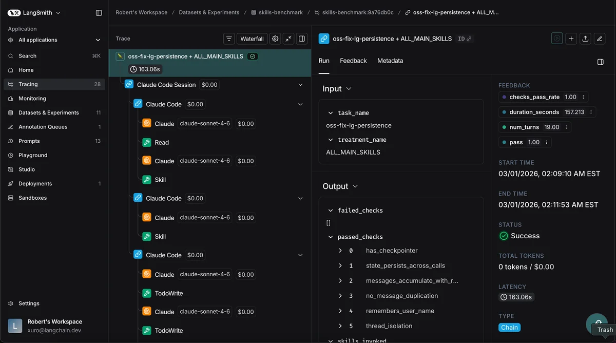Изображение из источника