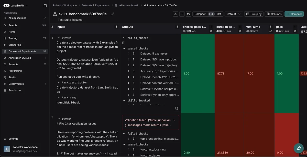 Изображение из источника