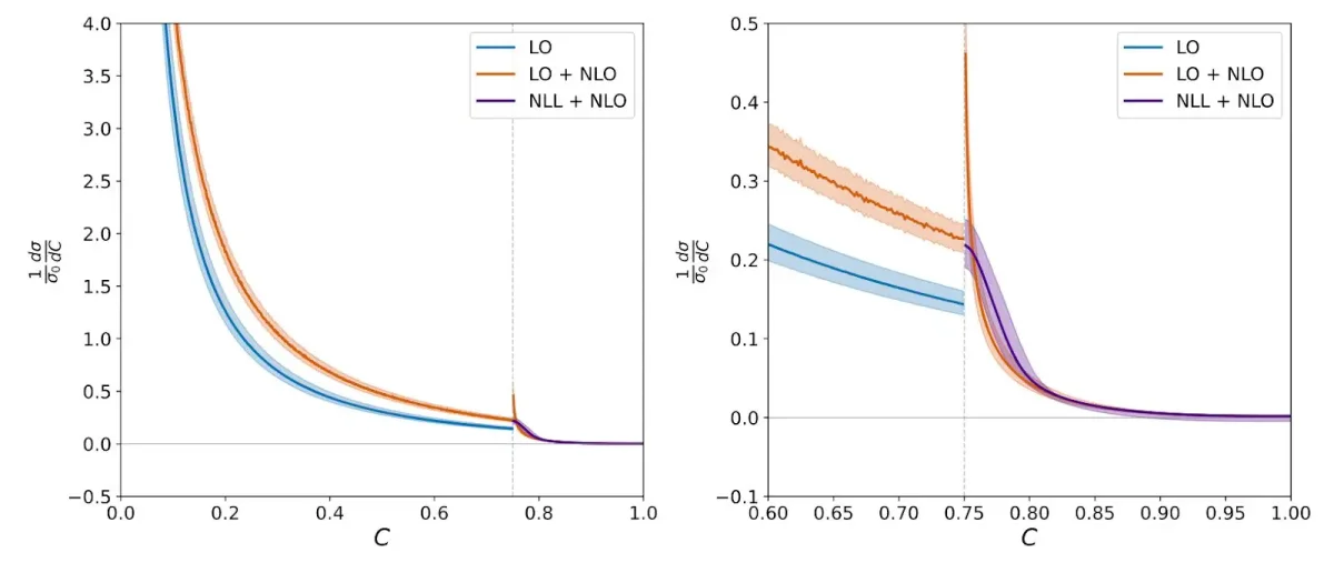 Изображение из источника