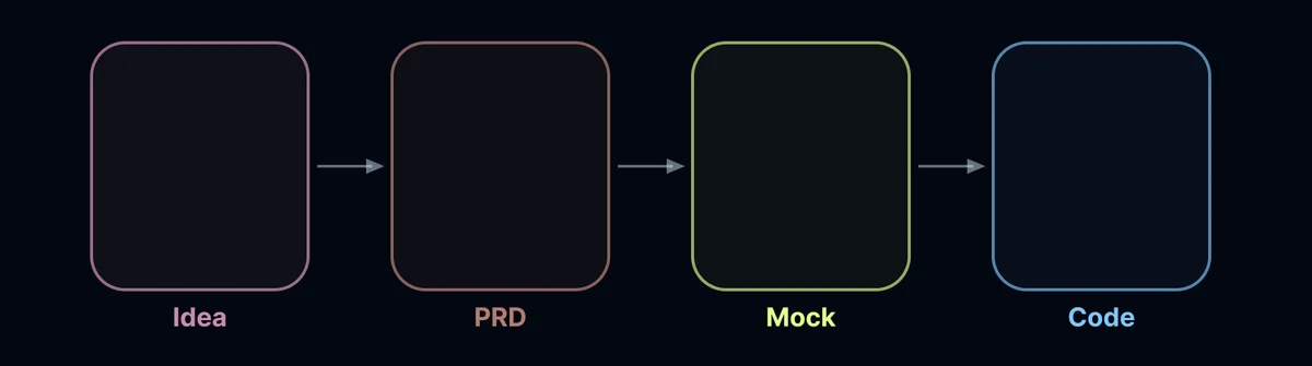 Изображение из источника