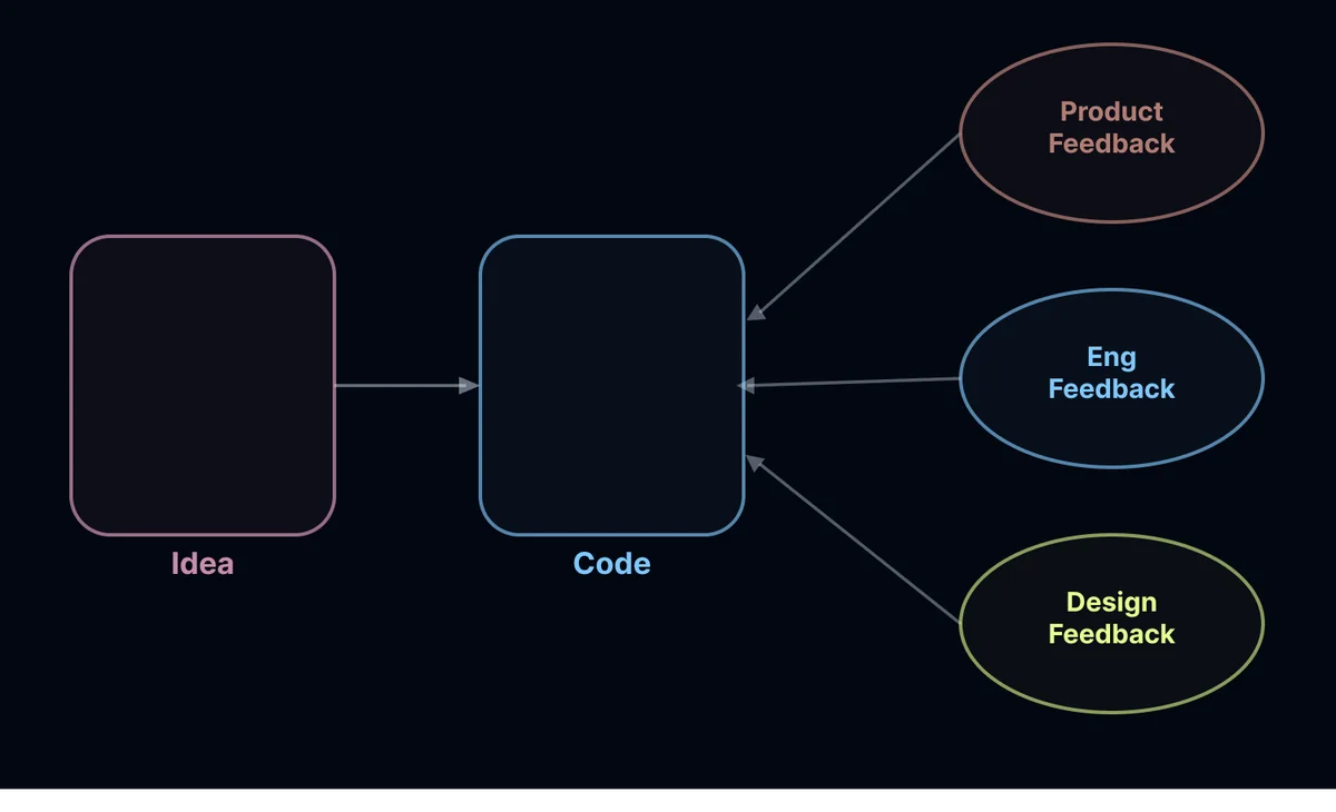 Изображение из источника