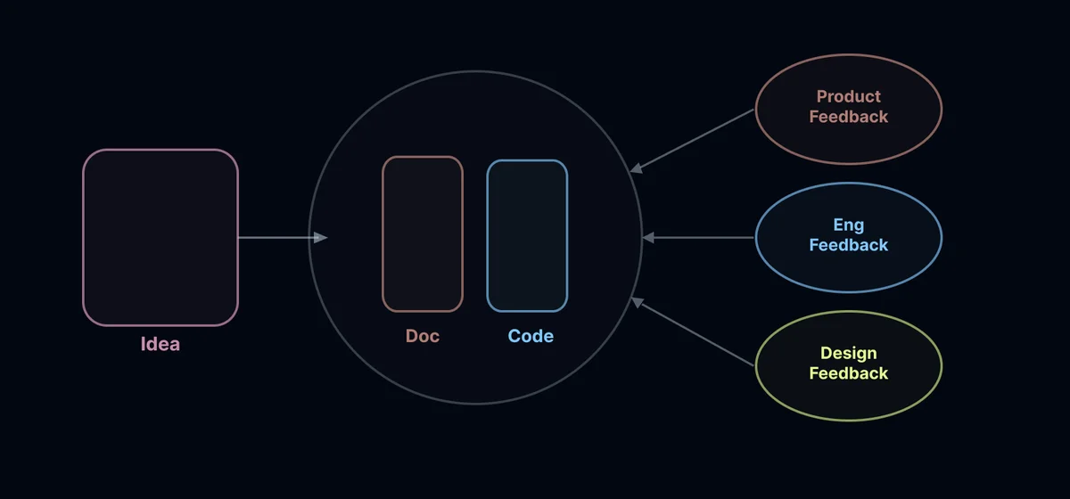 Изображение из источника