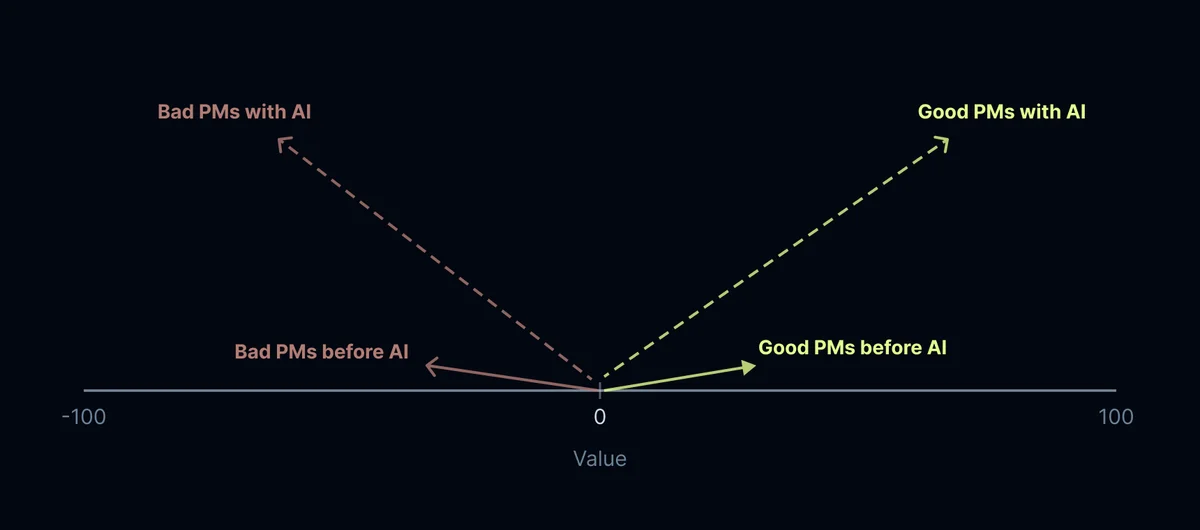 Изображение из источника