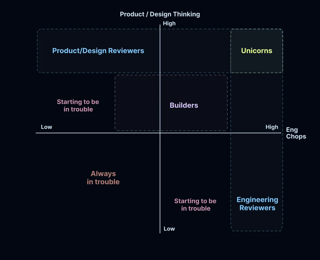 Изображение из источника