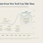 Charts of the Week: DExit . . . real or feigned?