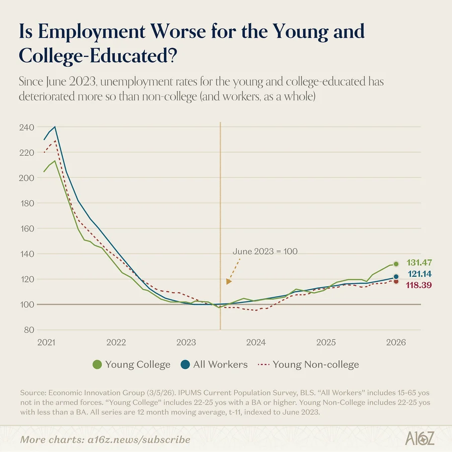 Изображение из источника