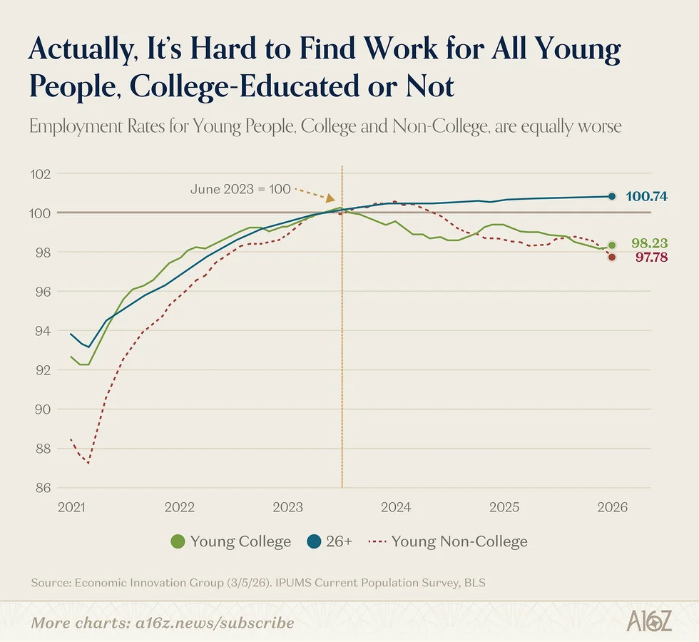 Изображение из источника