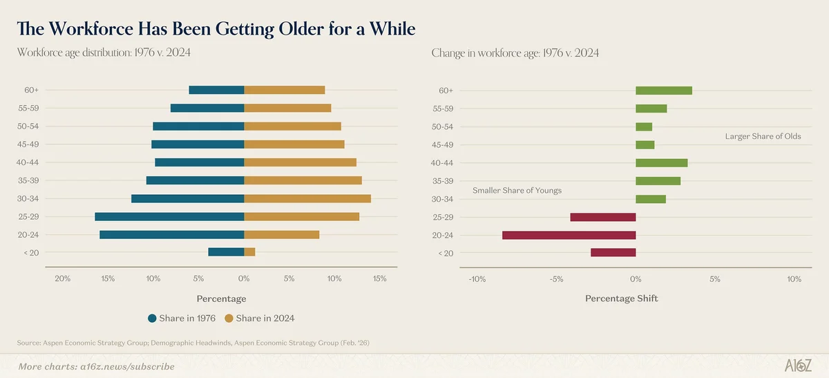 Изображение из источника