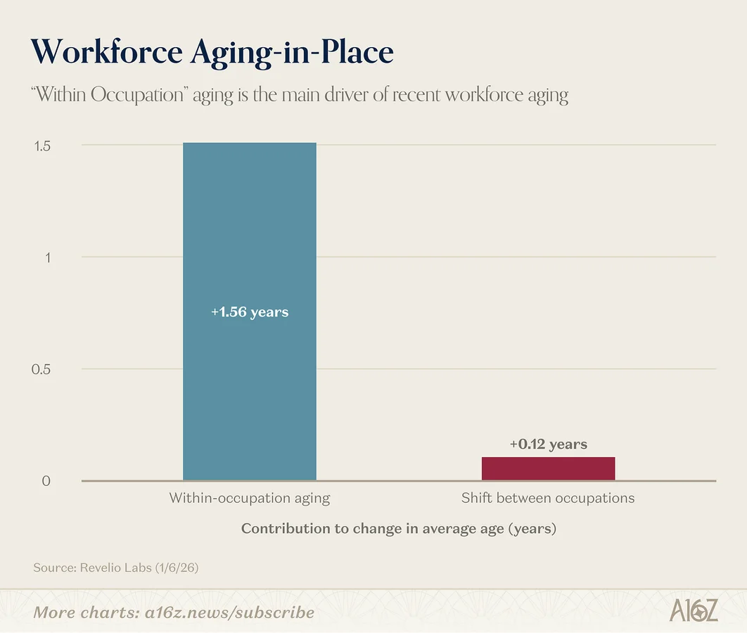 Изображение из источника