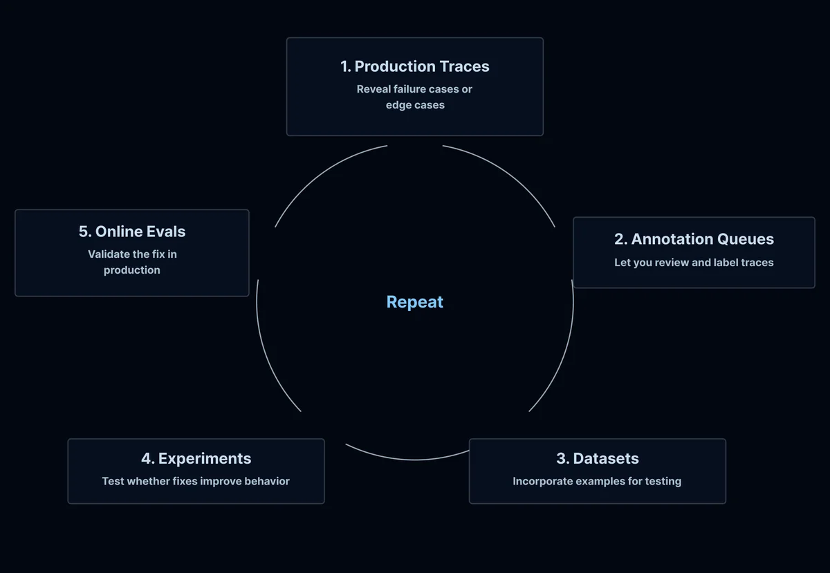Изображение из источника