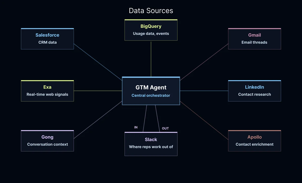 Изображение из источника